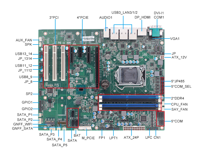 新品發(fā)售——派勤Skylake-S/kaby lake-S平臺 ATX工業(yè)母板 新品發(fā)售——派勤Skylake-S/kaby lake-S平臺 ATX工業(yè)母板