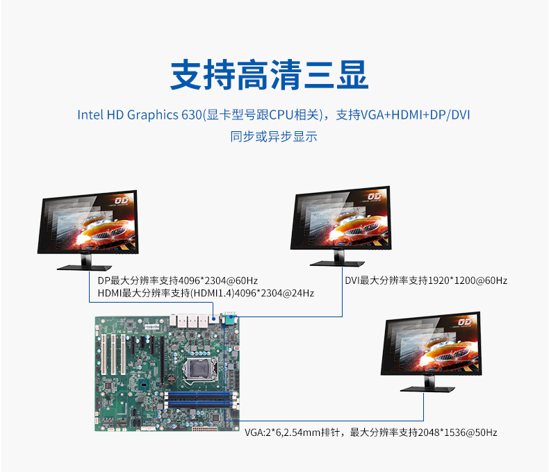 新品發(fā)售——派勤Skylake-S/kaby lake-S平臺 ATX工業(yè)母板 新品發(fā)售——派勤Skylake-S/kaby lake-S平臺 ATX工業(yè)母板
