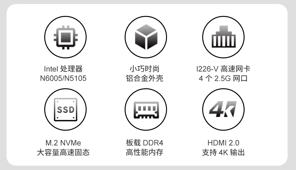 派勤C-BOX-M1,四網口軟路由空間魔法師N5105/N6005系列迷你主機 派勤C-BOX-M1,四網口軟路由空間魔法師N5105/N6005系列迷你主機