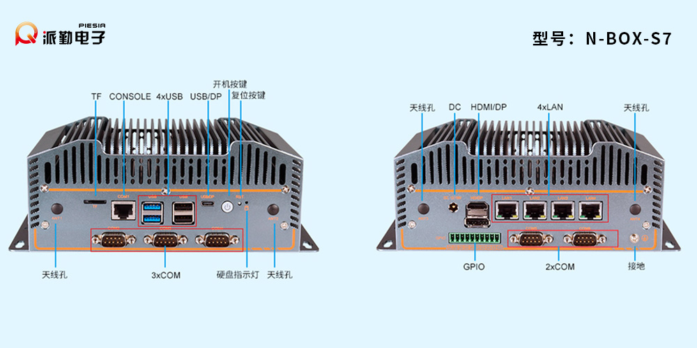 新品上市|派勤為機器視覺多領域應用保駕護航 新品上市|派勤為機器視覺多領域應用保駕護航