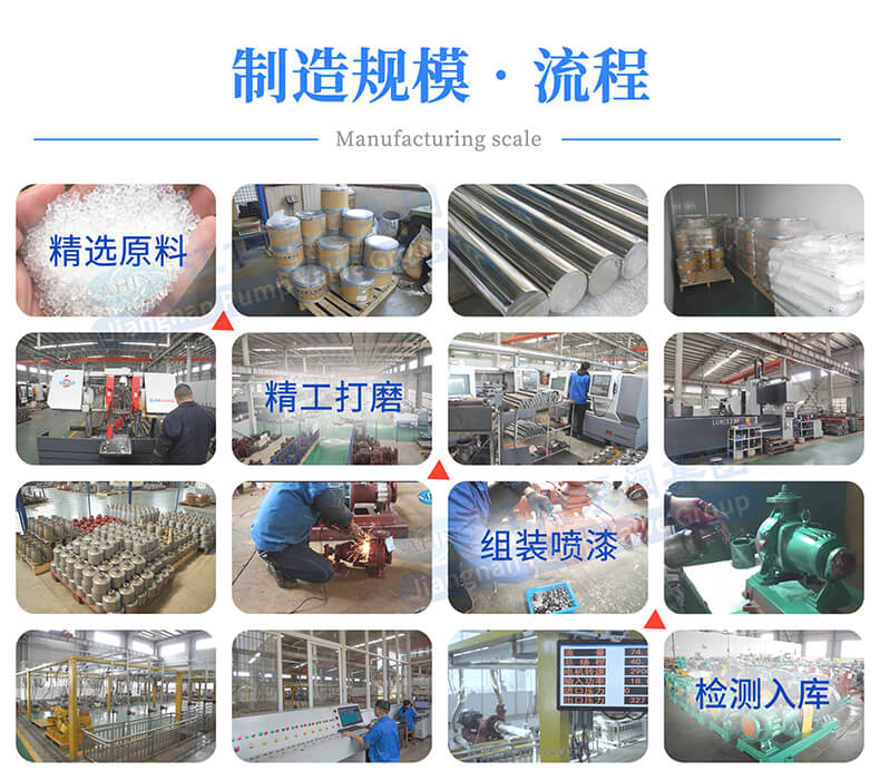 DCQB襯氟磁力泵制造流程